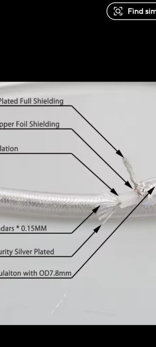 Cablu coaxial digital audio Xlo