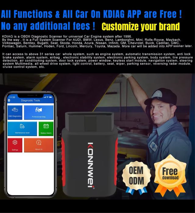 Tester Auto profesional KONNWEI KDIAG MINI Full System + Haynes Pro