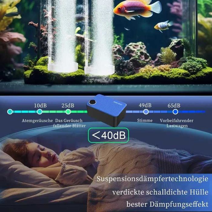 НОВА Безшумна помпа за аквариум Forever Speed 8W 480 L/H от 80 до 600л
