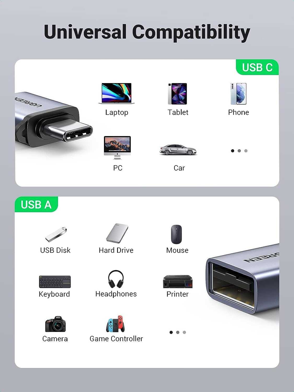 Ugreen USB 3.0 переходник адаптер с USB-A на USB-C