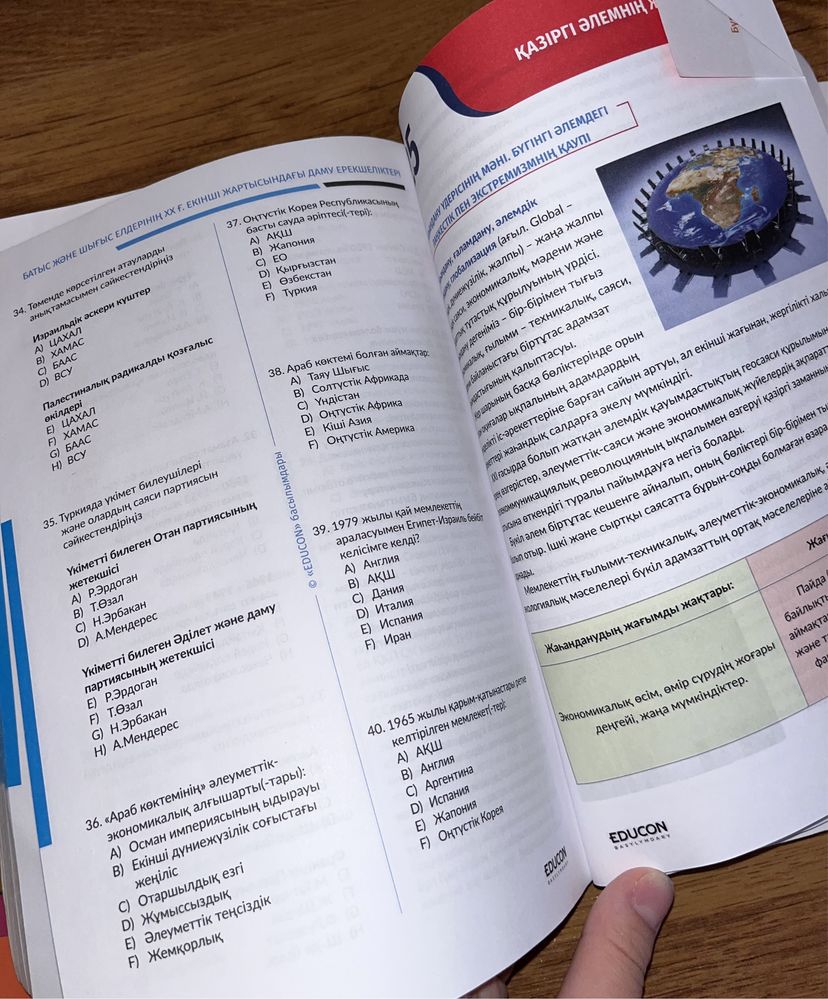 Ұбтға дайындық Едукон (Educon) кітаптары