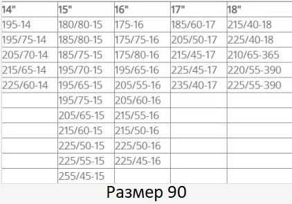 Метални вериги за сняг за кола, джип, бус и кемпер - НА СКЛАД