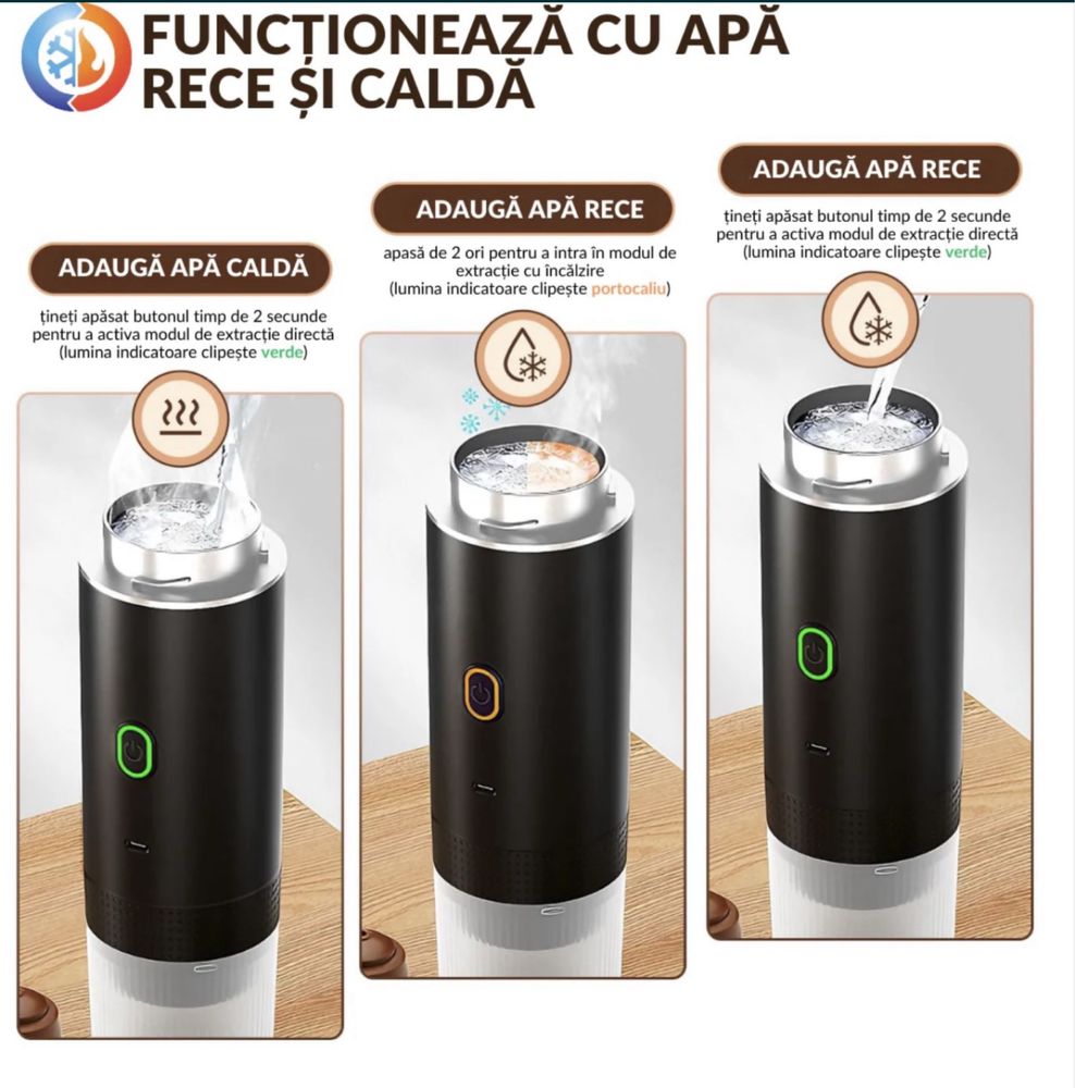 Espressor portabil 3in1 compatibil cu capsule sau cafea macinata