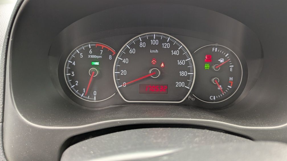 Suzuki SX4 1.6 Benzina + Gpl 4x4