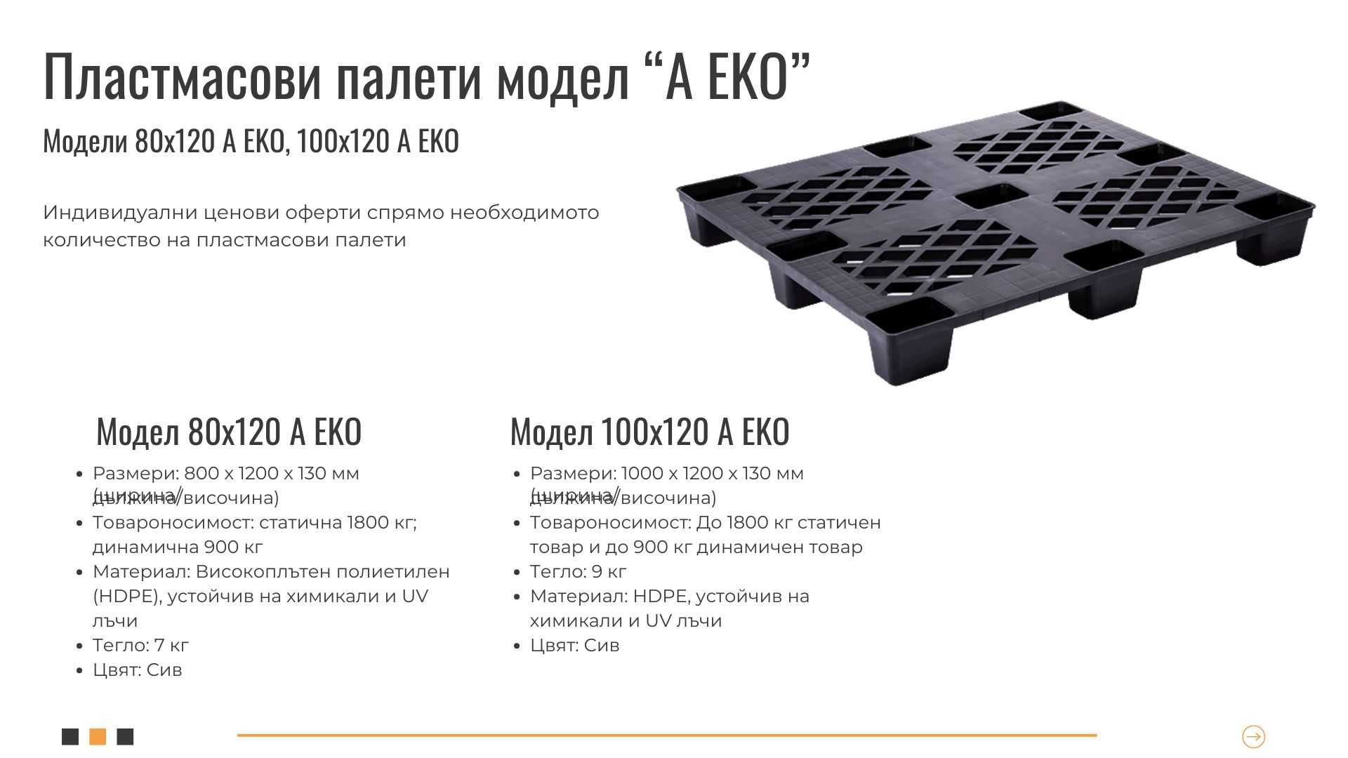 Пластмасови палети, НОВИ