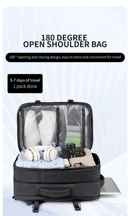 Смарт вакуумна раница за Wizzair и Ryanair включен багаж + помпа