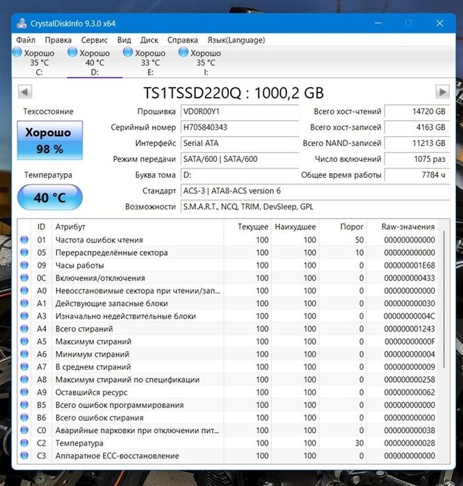 SSD 2.5 Transcend. 1TБ.