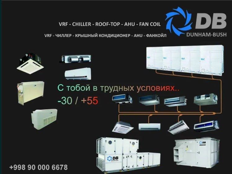 VRF, кондиционирование воздуха, системы охлаждения