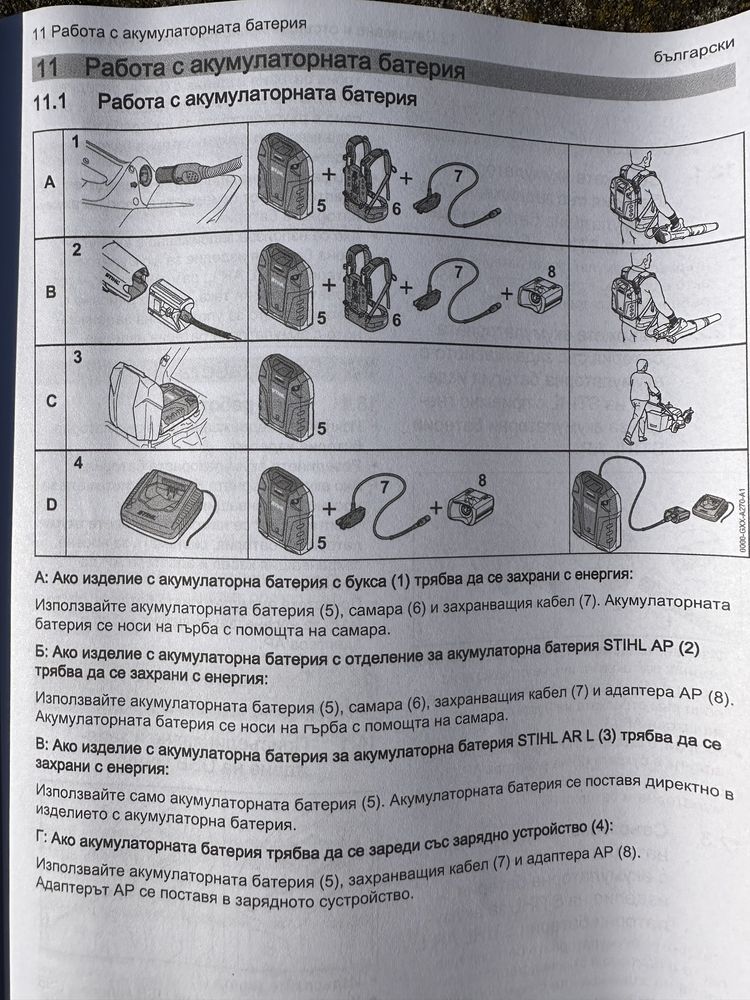 Stihl Акумулаторна батерия AR3000L чисто нов