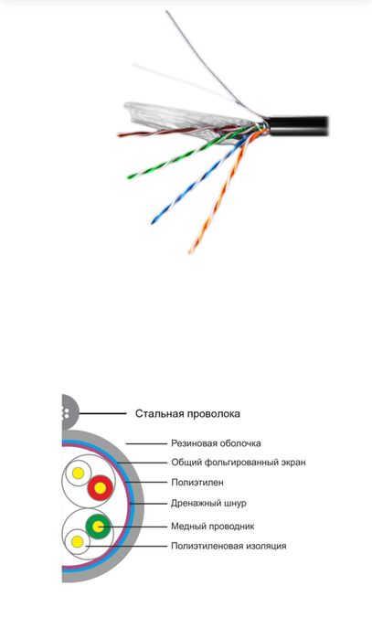 SHIP 226P FTP+тросс