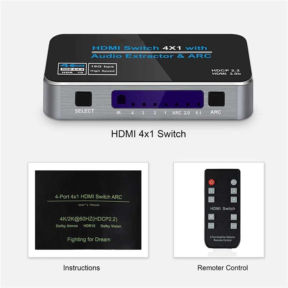 HDMI превключвател / сплитер екстрактор 4x1 HDMI Splitter Extractor