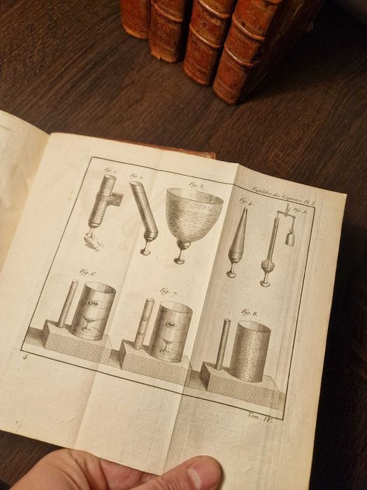 Blaise Pascal — Œuvres / Anul 1779