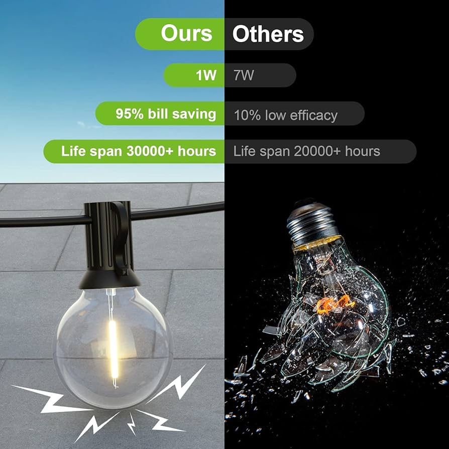 Led лампички - 16,5м, 30 м, 45 метра - за всякакъв повод