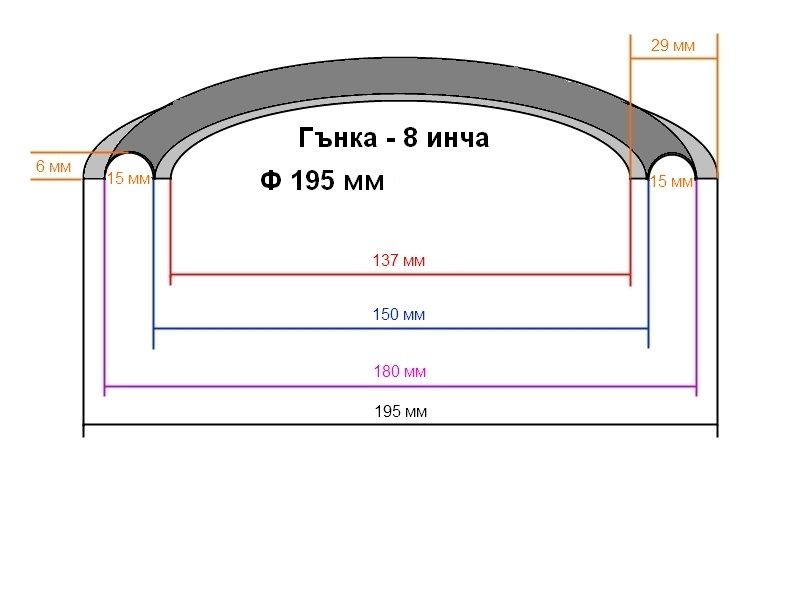 Нови Гънки за говорители 4/ 4,5/ 5/ 6/ 6,5/ 8/ 10/ 12/ 15 инча