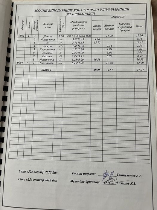 Квартира сотилади.3/4/5