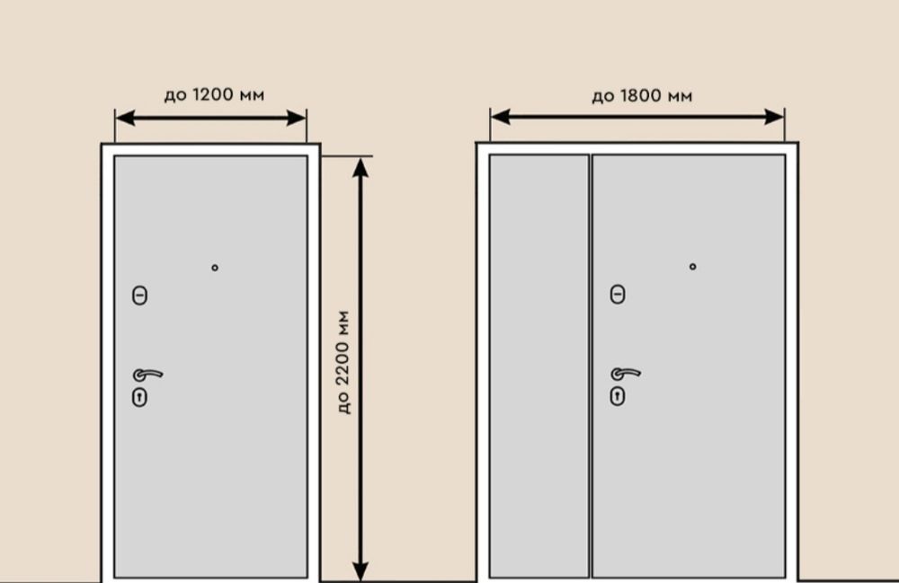 Изготовим металлические двери