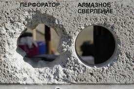 Алмазная калонка резка алмазный бур бетон кесиш бетон бузиш