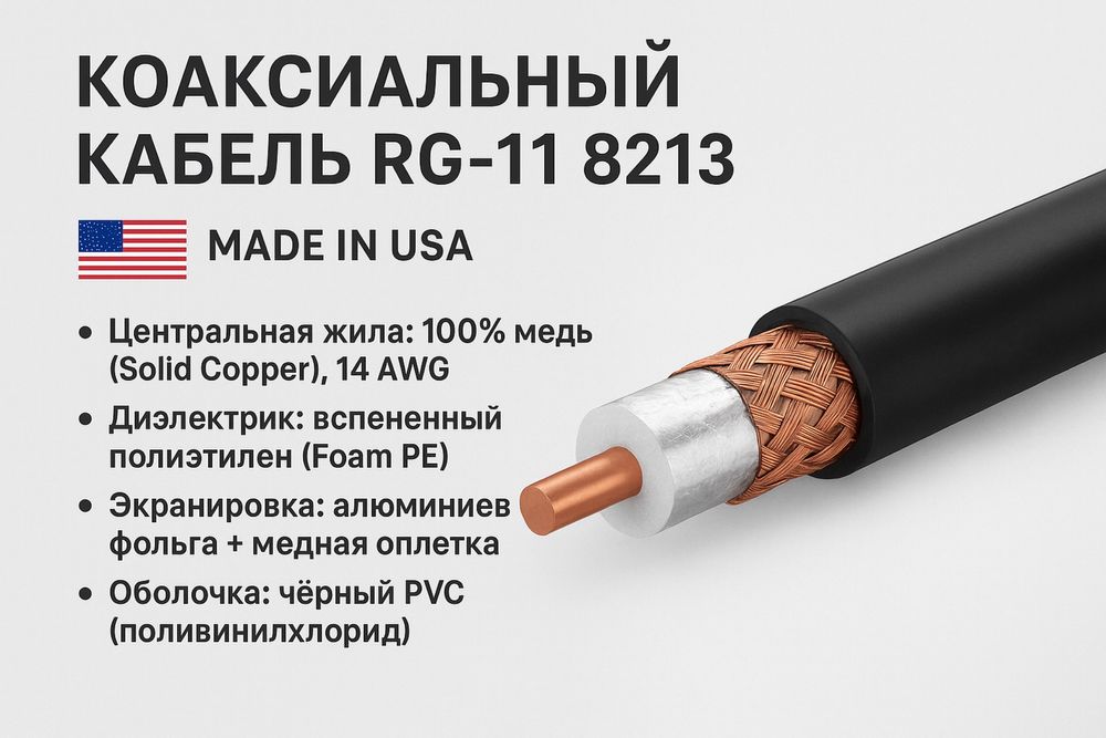 Продаются новые коаксиальный кабели