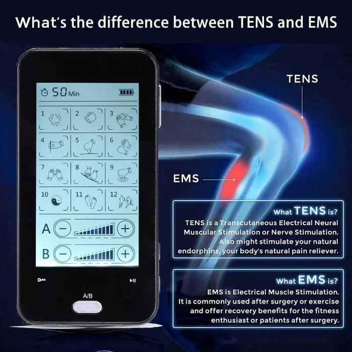 Мускулен стимулатор AresPro, 24 режима, двуканален, тъч скрийн