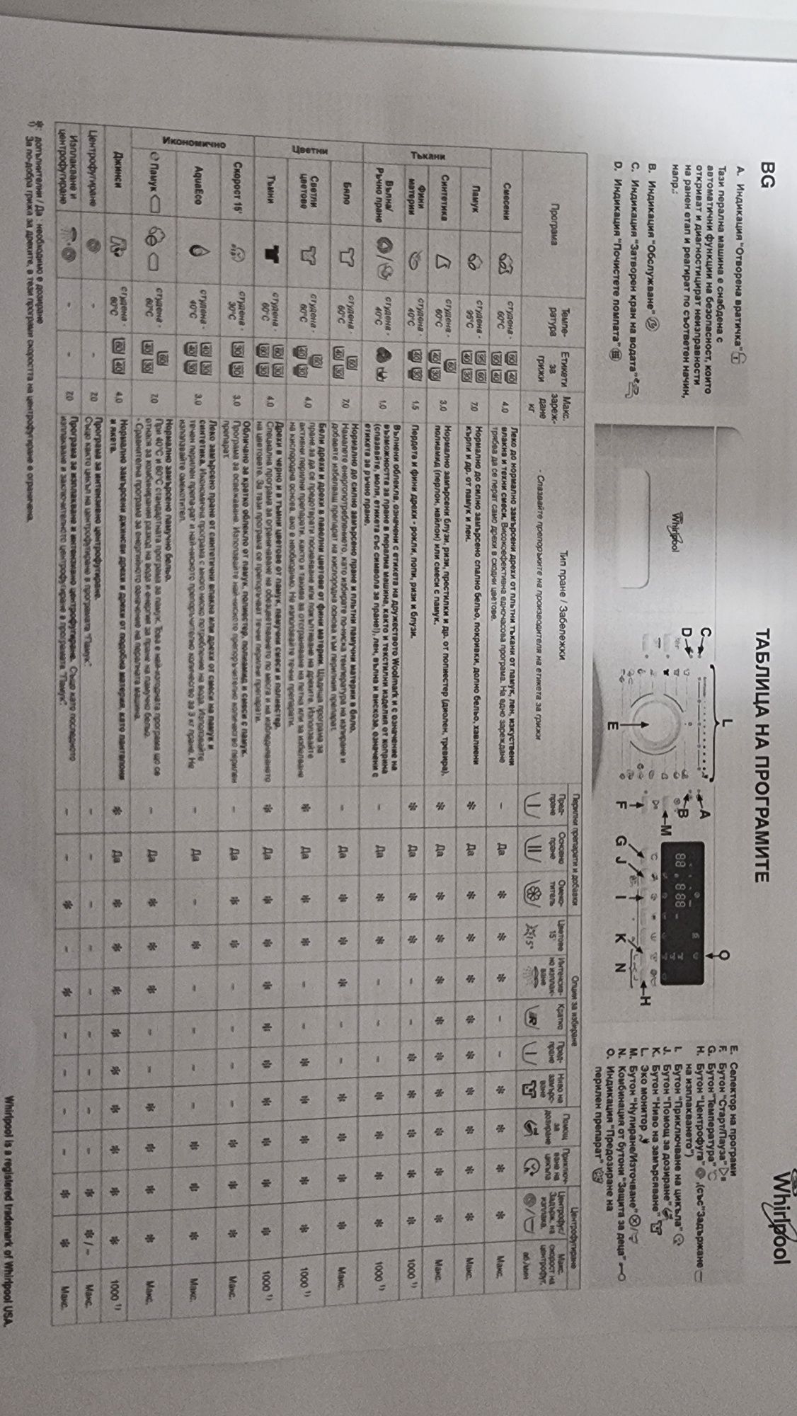 Пералня Whirlpool AWO/C7420S
