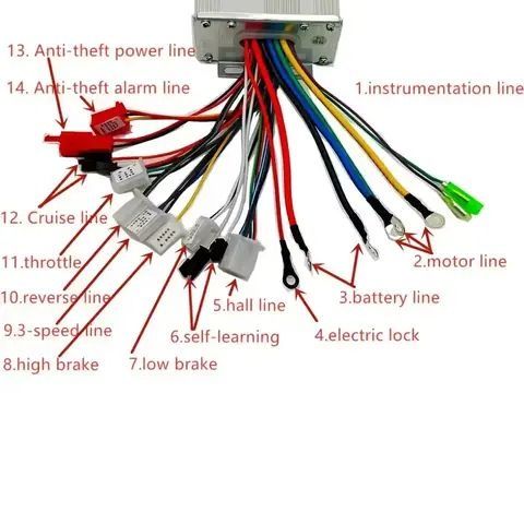 Controler electric nou 48 v,60v,64v.