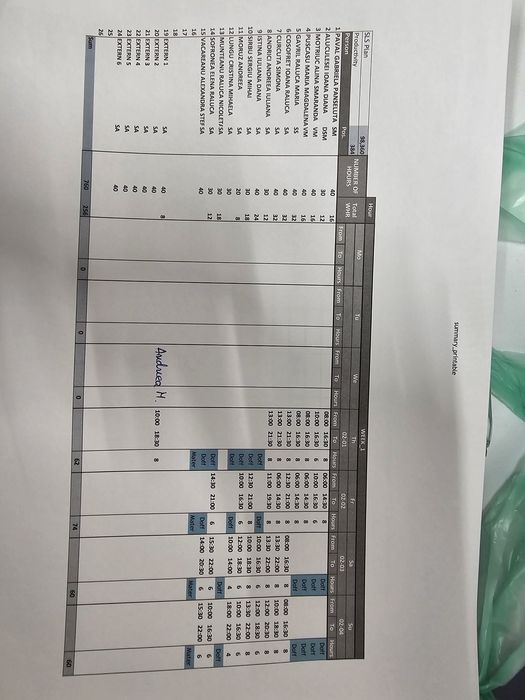 Geacă reserved mărime 116