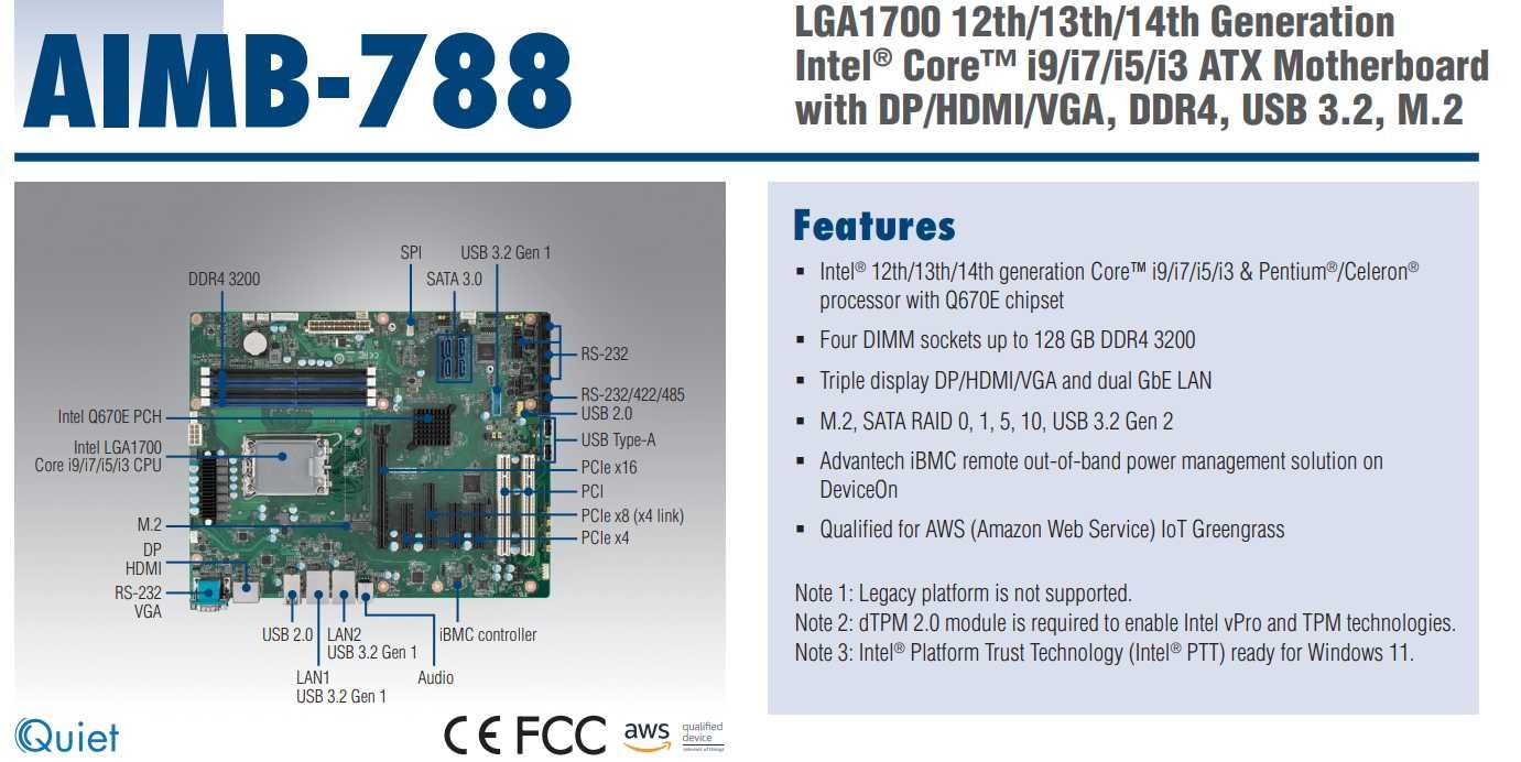 Placa de baza LGA1700 - model profesional/industrial