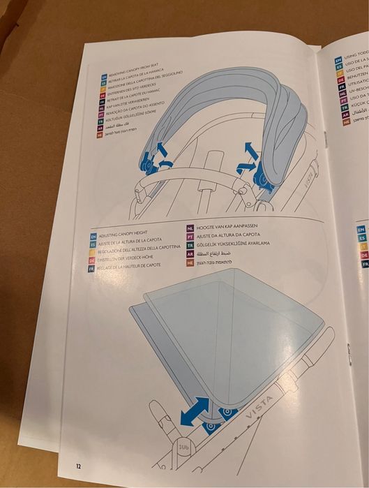 Vand  carucior sport Uppababy VISTA