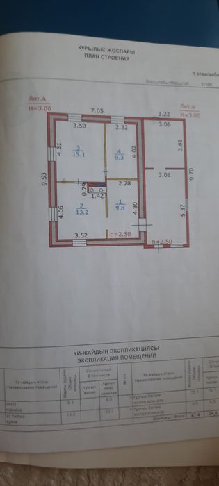Участок после пожара в 21 году, на первом районе! Обмен на авто!