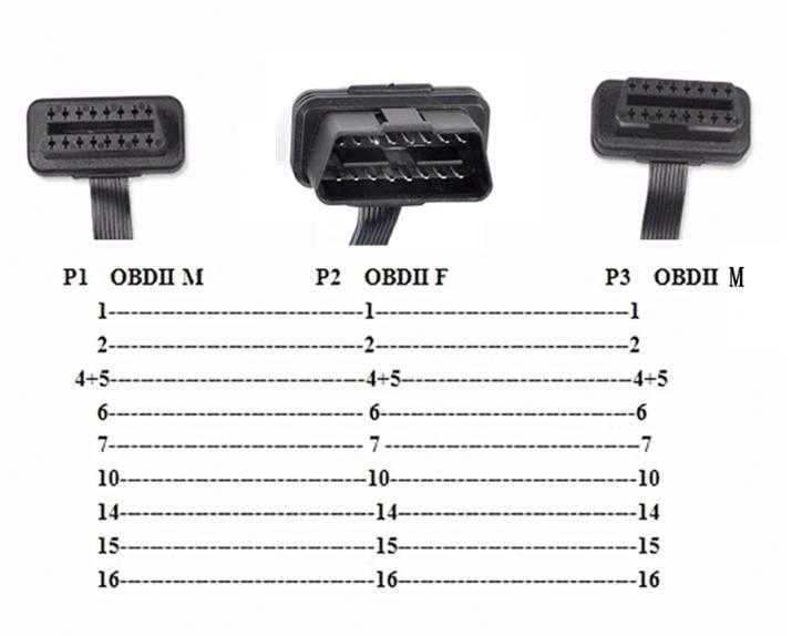 OBDII Y Сплитер OBD2 16PIN OBD Разклонител J-1962 ELM327 OBD2 Сплитер