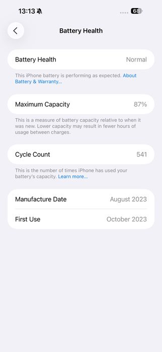 iPhone 15 Pro Max 512 GB – Перфектно Състояние + Подарък Кейс Mous