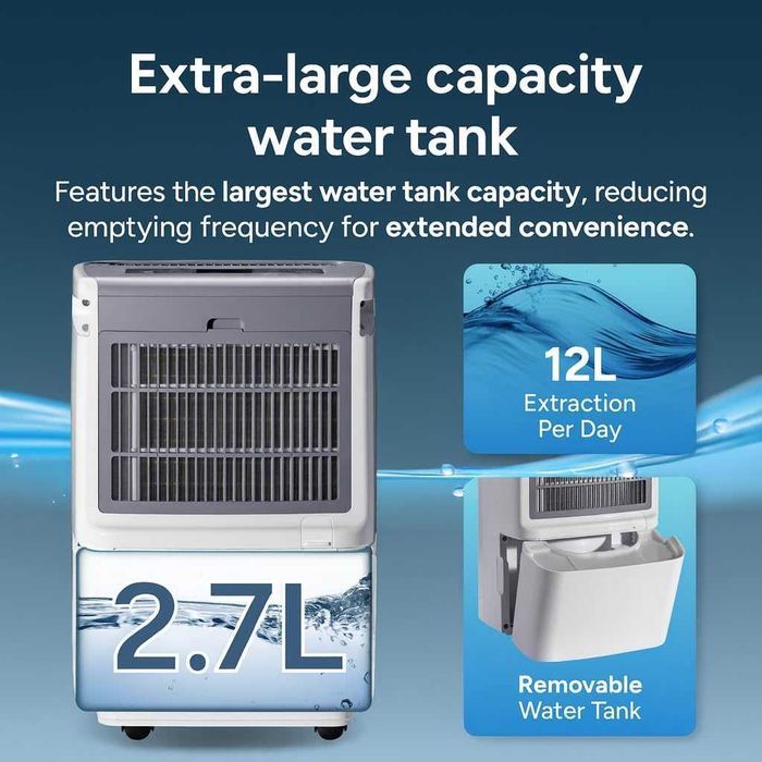 Devola 12 л/ден обезвлажнител и HEPA H13 пречиствател на въздух,DVH12L