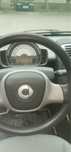 Vand Smart 2200€ neg.
