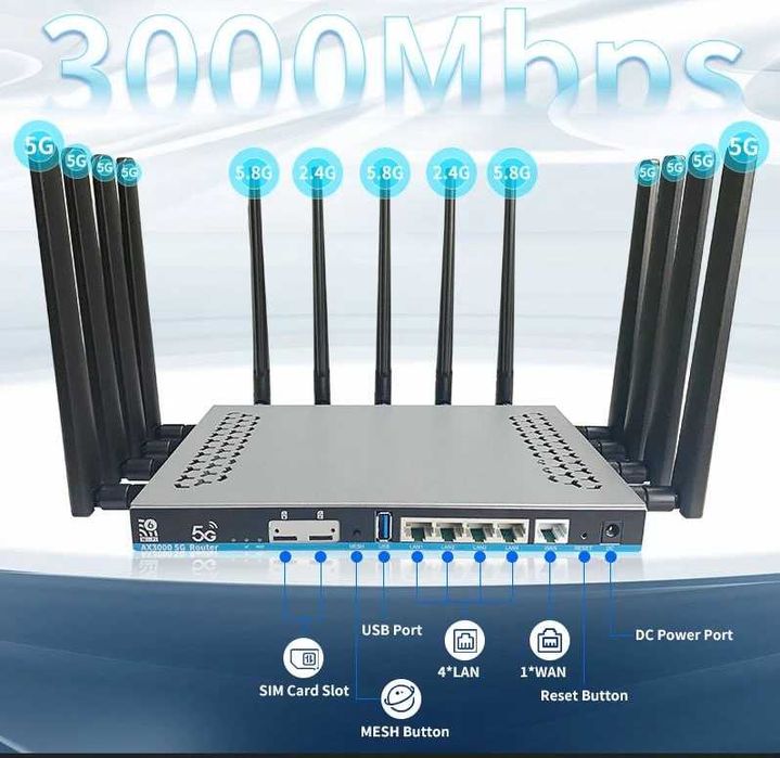 Z8102AX-T 4G 5G router, wifi, mt7981,  mikrotik deco nokia Keenetic OS