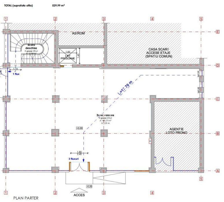 Spatiu Comercial 1060 mp, in Zona Centru