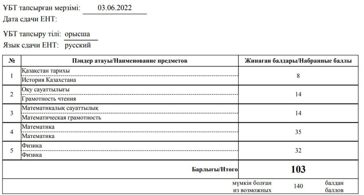 Репетитор по подготовке к ЕНТ 2024. Физика и Математика