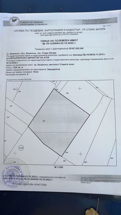 Парцел 1.3 дк в Казанлък за Строеж на Къща в "Старите Лозя" и Тюлбето