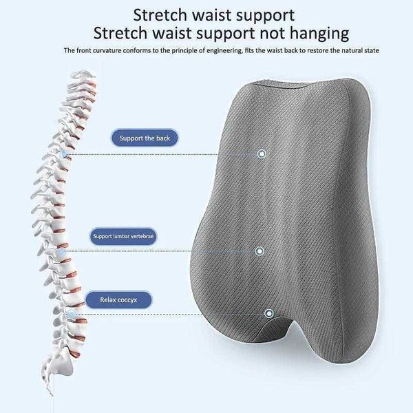Възглавница за гръб,за кола ,за офис за вкъщи ,Супер Комфорт