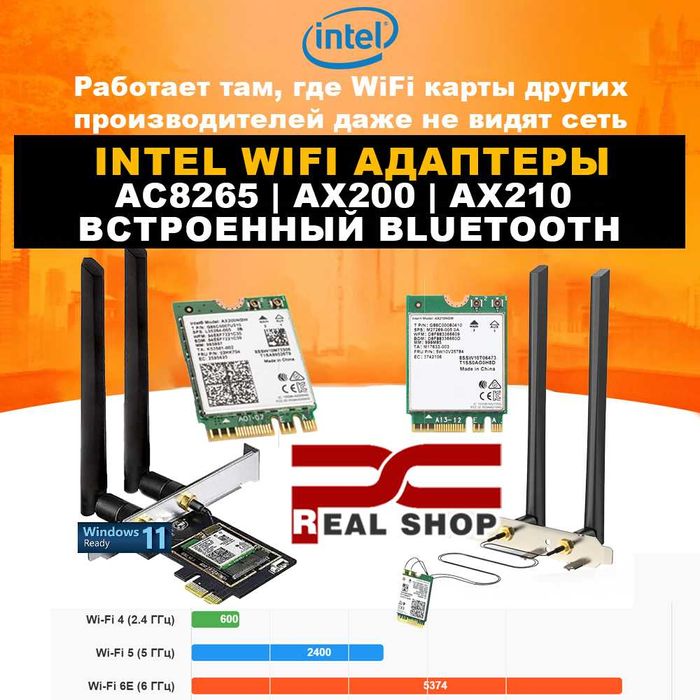 Intel Wireless AC8265 AX200 AX210 M2 WIFI 5G/Blooetooth 2 антенны 8dBi