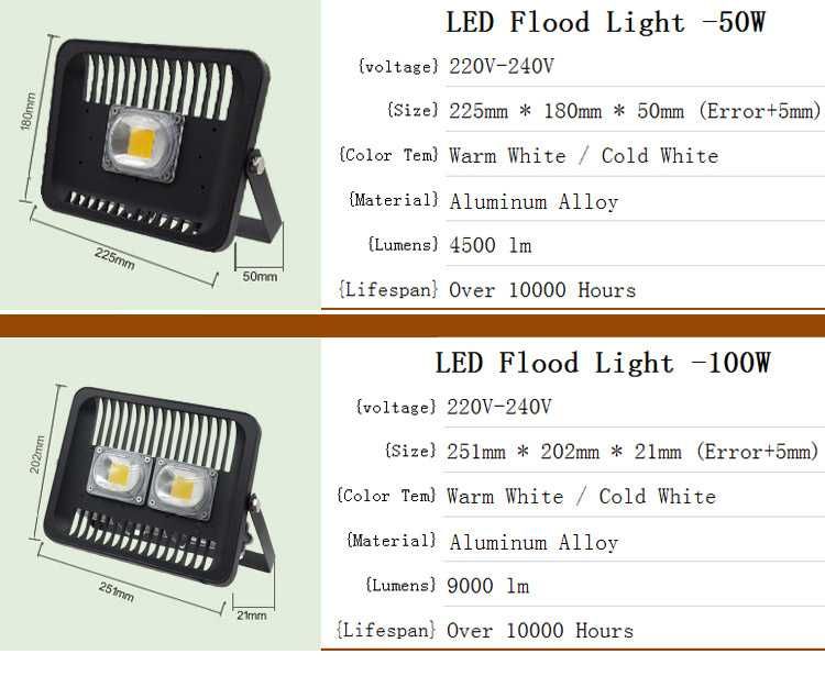 LED прожектори 50W 100W 220V 12-85V