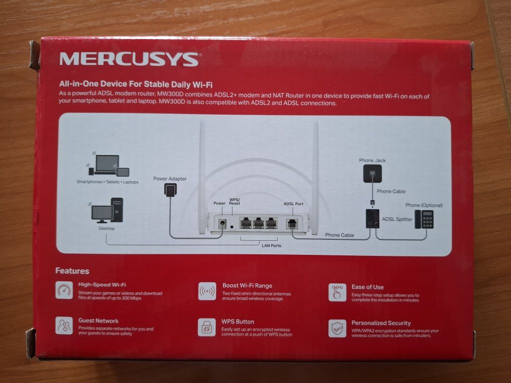 ADSL Modem Router