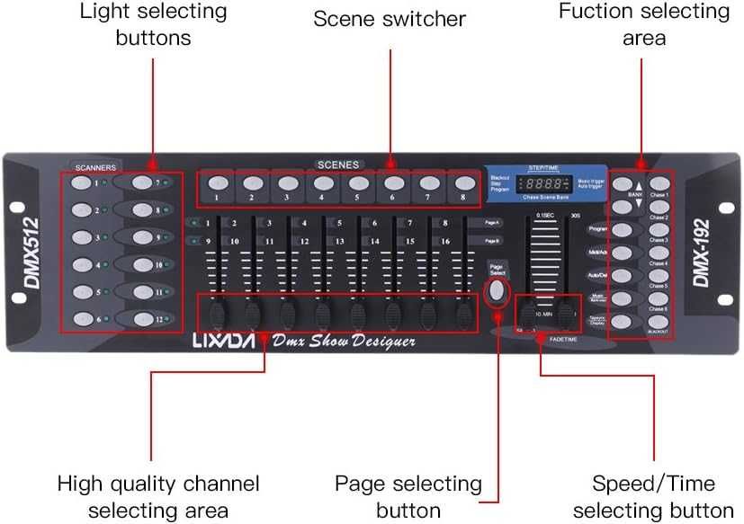 Controler DMX Lixada, consolă Lixada DMX 512