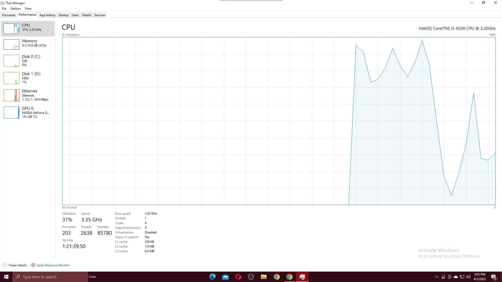 Procesor I5 6500