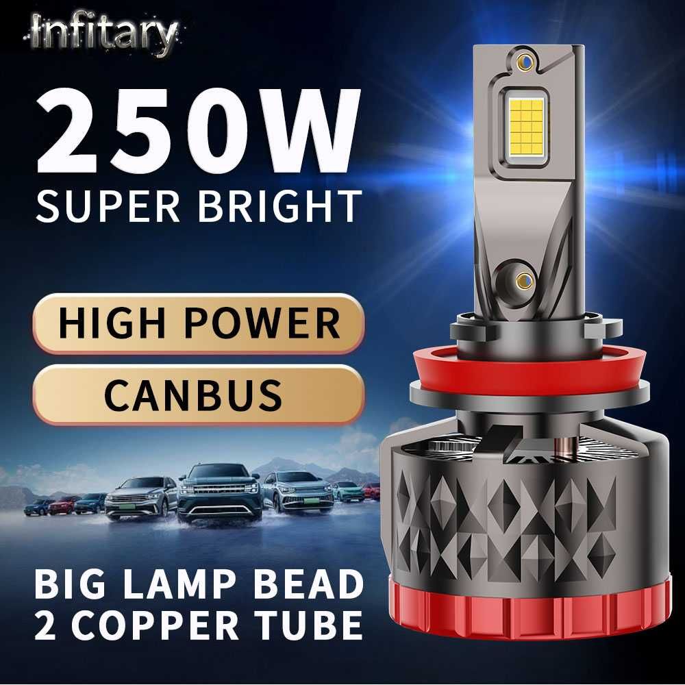 Комплект LED крушки за фарове H4/H7/H8/H9/H11/9005/HB3/9006/HB4 ,250w.