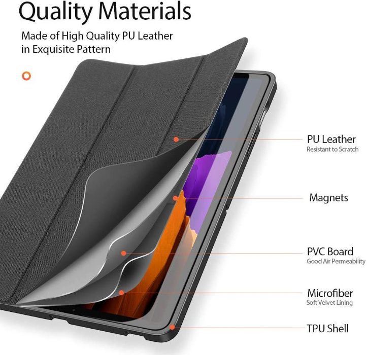 Huse premium SAMSUNG Galaxy Tab S8 S7 Plus S8 Ultra S7 FE S9 S10 difer