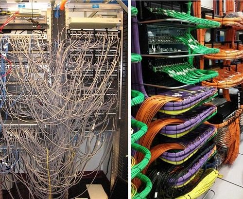 Настройка MikroTik / Cisco / Ubiquiti, сети и видеонаблюдение