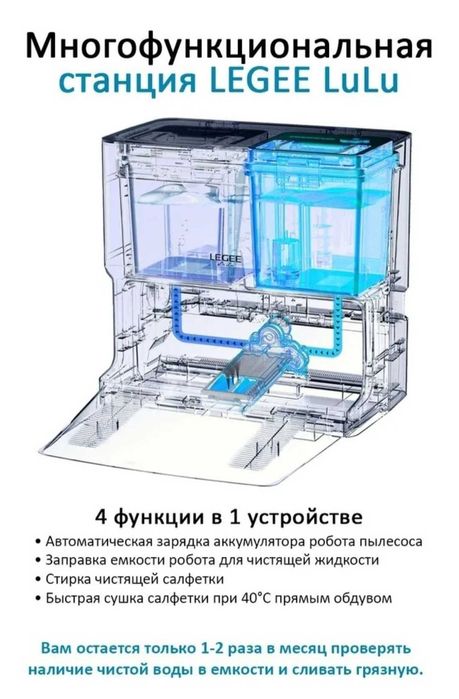 Робот-пылесос, моющий