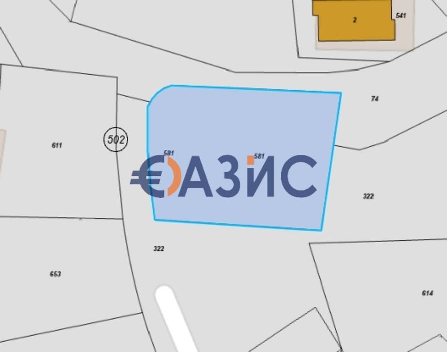 Парцел в УПИ в с. Кошарица, след Чолаков Чешма, в близост до жилищни