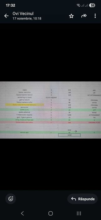 Vand Opel Asta J 1.7 cdti