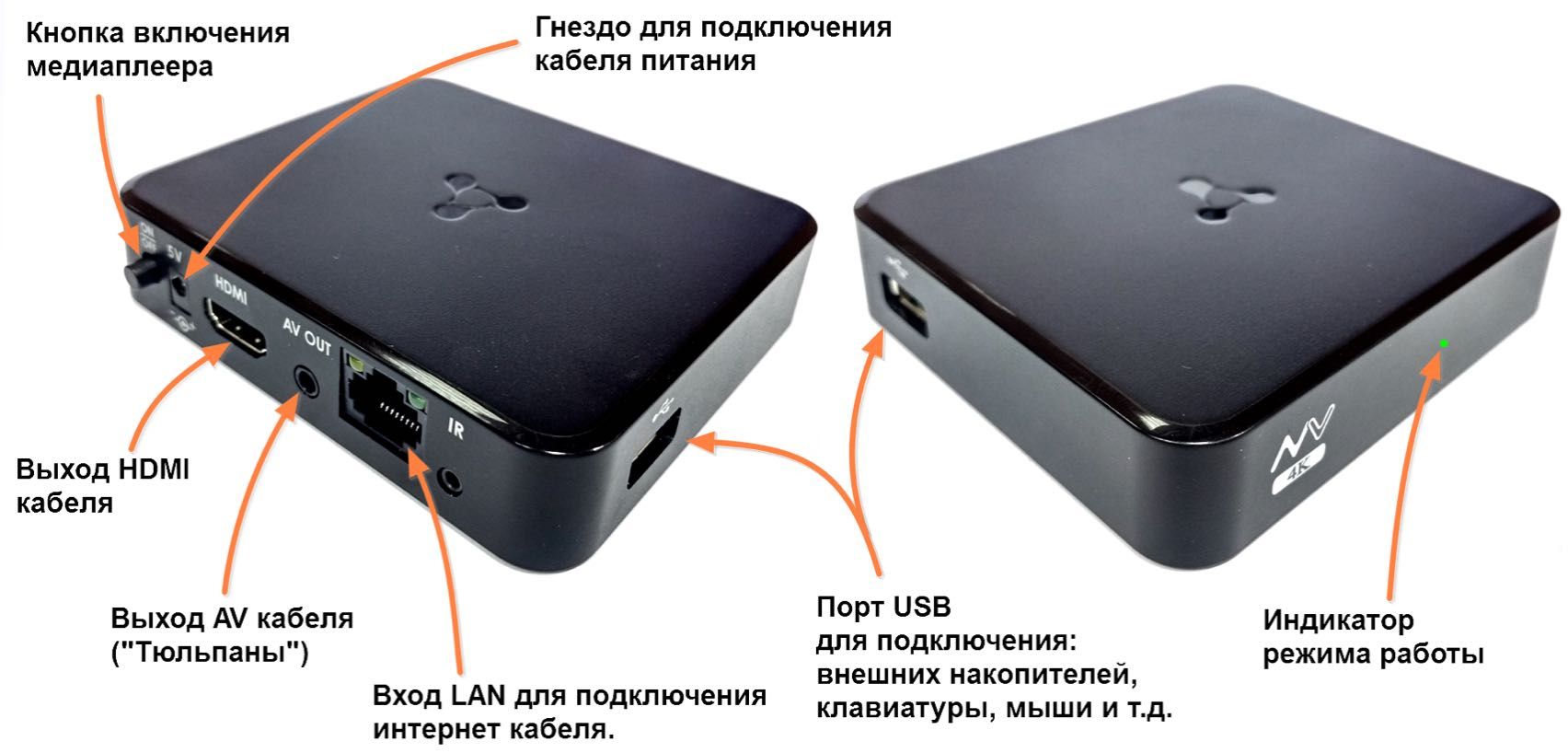 Оригинальный Блок Питания 5,3 V/2,5 A для ID TV приставки Казахтелеком